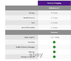 BMW G11 G11 LCI G12 G12LCI 730i 740i Fuel Pump 14-19 OEM NEW