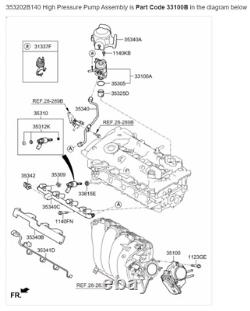 Pompe à carburant Bosch Oem compatible avec Hyundai Kia 1.6l Multi-modèles 2012-2016 35320-2b140