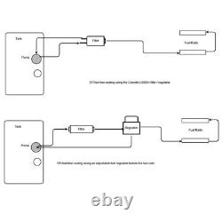 Pompe à carburant GPA-4 dans le réservoir, module de pompe GPA, série GPA, 100 psi