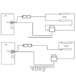 Pompe à carburant GPA-4 dans le réservoir, module de pompe GPA, série GPA, 100 psi